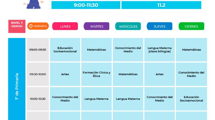 EN VIVO: Canales de Aprende en Casa PRIMARIA y repetición; del 3 al 5 de noviembre