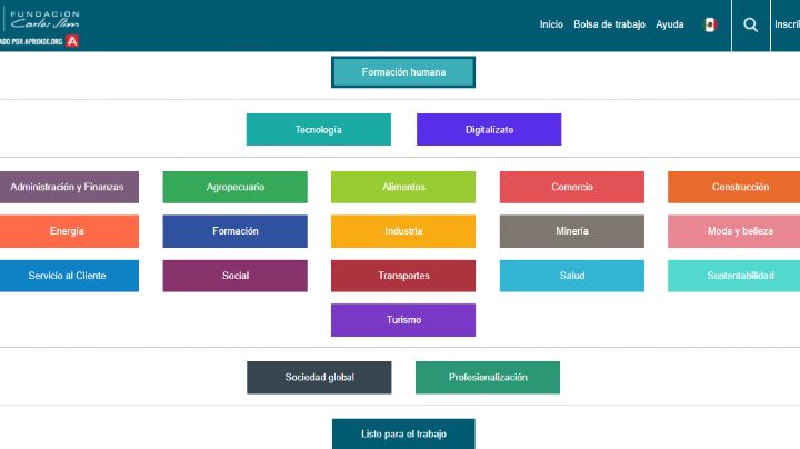 Fundación Slim: checa los cursos gratis de moda, administración, tecnología y más