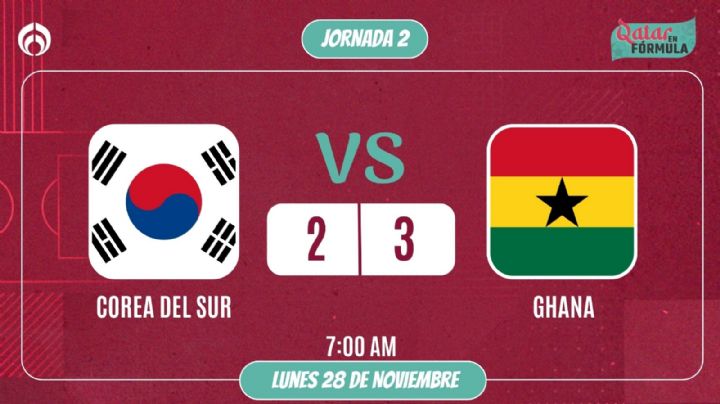 Qatar 2022: ¡Juegazo! Ghana vence a Corea del Sur por 3-2 (VIDEOS)