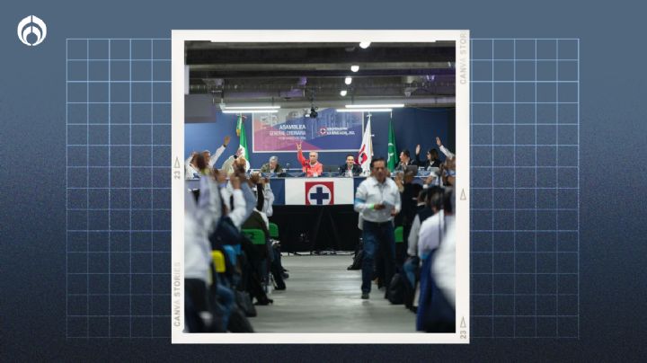 Cooperativa La Cruz Azul: Asamblea de Socios, ¿Qué sucedió?