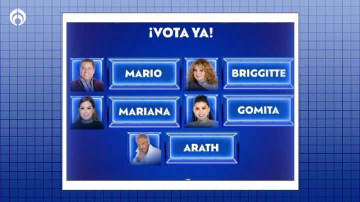 La Casa de los Famosos: ¿a quién salvaron de la nominación hoy 16 de agosto?