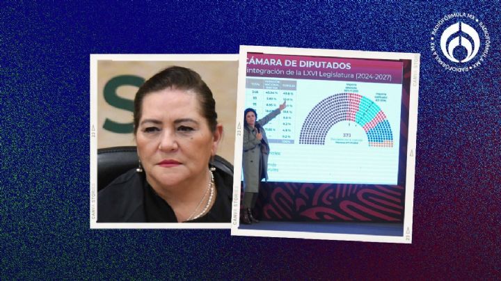 Sobrerrepresentación de Morena: en esta fecha el INE definirá el futuro de la 4T en el Congreso