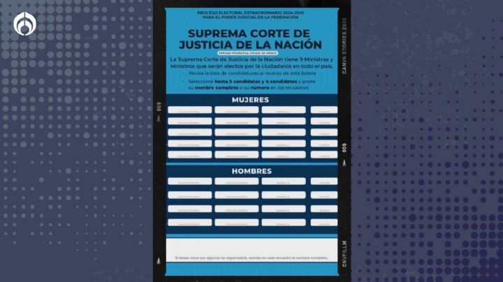 Reforma judicial: así serían las boletas para elegir a jueces y ministros (FOTO)