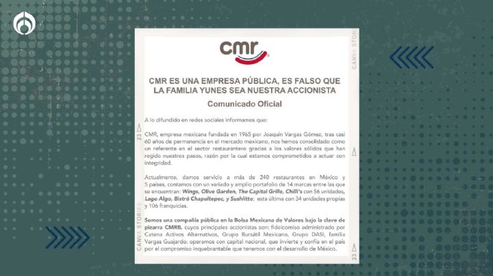 CMR, que opera Chilli’s y Sushiitto, desmiente que familia Yunes sea accionista