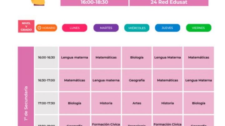 Horarios de APRENDE EN CASA SECUNDARIA: del 18 al 22 de octubre