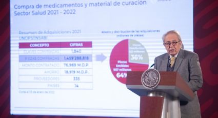 México espera contar con la vacuna Abdala en el segundo trimestre de 2022