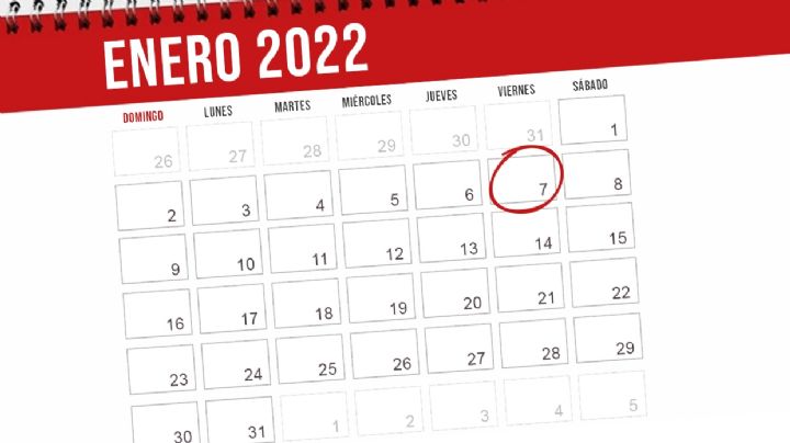 Efemérides del 7 de enero: ¿Qué pasó un día como hoy?