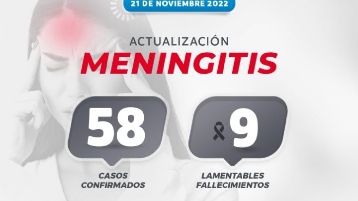 Casos de meningitis aséptica: Continúa la contingencia sanitaria por situación en Durango