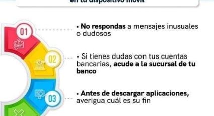 ¿Te han clonado tu whatsapp? Policía Cibernética de Querétaro combate el fraude digital