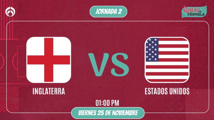 Mundial Qatar 2022: Horario y dónde ver los partidos de HOY 25 de noviembre