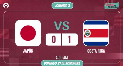 Qatar 2022: ¡Pura vida! Costa Rica sorprende y vence a Japón (VIDEO)