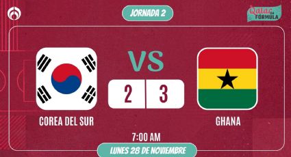 Qatar 2022: ¡Juegazo! Ghana vence a Corea del Sur por 3-2 (VIDEOS)