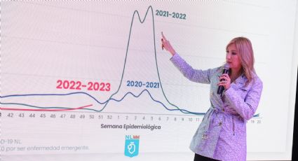 Navidad 2022: prevén alza de contagios de COVID por fiestas decembrinas en NL