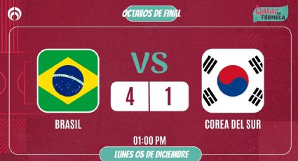 ¡Volvió el Jogo Bonito! (VIDEOS) Brasil le pega un 'baile' a Corea del Sur