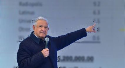 AMLO vs. Loret: ¿Cuál es la multa por vulnerar datos personales?