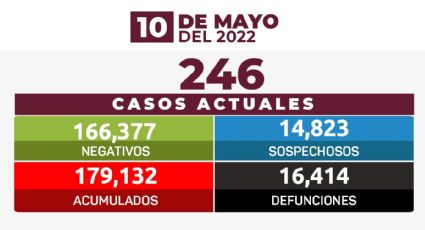 Estrategia Estatal contra el coronavirus 10/05/2022