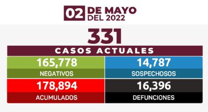 Estrategia Estatal contra el Coronavirus 02/05/2022