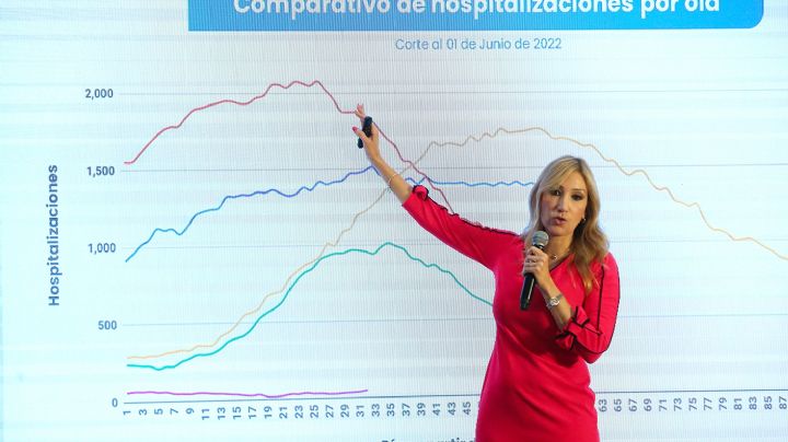 Covid-19 en NL: se disparan contagios diarios