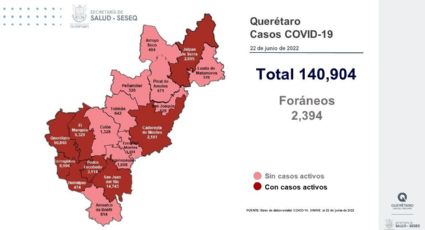 Covid: Incrementa la positividad en pruebas de detección del Sars Cov2