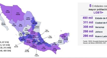 Querétaro, 3er lugar con mayor porcentaje de población LGBTI+