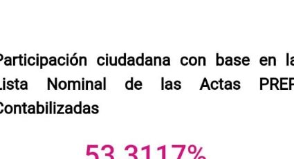 Participación electoral en Tamaulipas rebasa el 50 por ciento