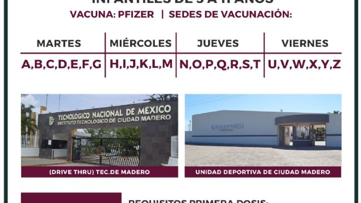 Rebrote COVID: Destinan 32 mil vacunas contra covid a niños de 5 a 11 años en Zona Sur de Tamaulipas