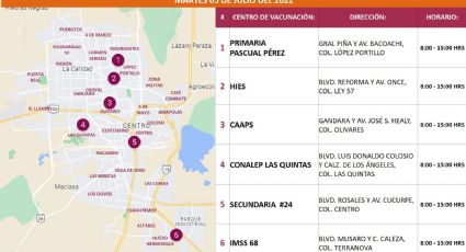 Hoy es único día para la segunda etapa de vacunación contra COVID19 a niños entre 5 y 11 años