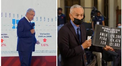 (VIDEO) Jorge Ramos se confronta con AMLO por estrategia de seguridad