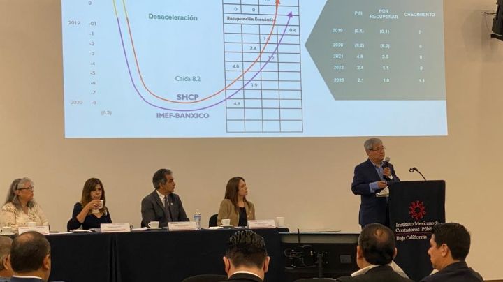 Pocas expectativas económicas para 2023, estiman expertos