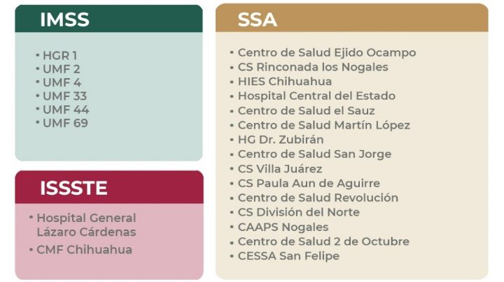 Rebrote COVID-19: Se aplicara vacuna Pfizer para niños rezagados en Juárez y Chihuahua