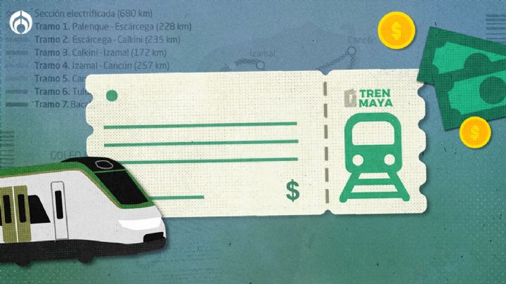 Tren Maya: este es el precio del boleto más barato y del más caro