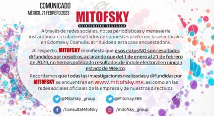 Mitofsky aclara que encuesta sobre elecciones Edomex no es de ellos