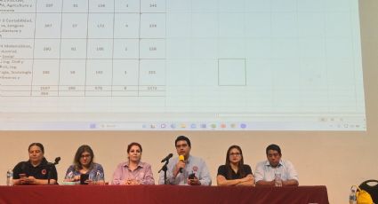 Se levanta la huelga en la Universidad de Sonora con más de 800 votos de diferencia