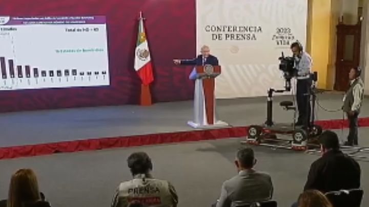 Desmiente Diego Sinhue a AMLO, sobre muerte de elemento de GN en ataque de coche bomba