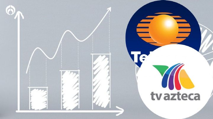 TV Azteca volverá a enfrentarse a Televisa con programa conducido por exestrellas de Televisa