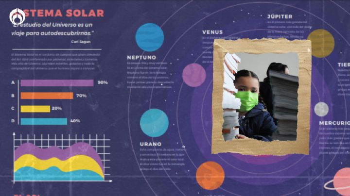 Ahora en el Sistema Solar: Astrónoma de la UNAM expone presunto error en libro de la SEP