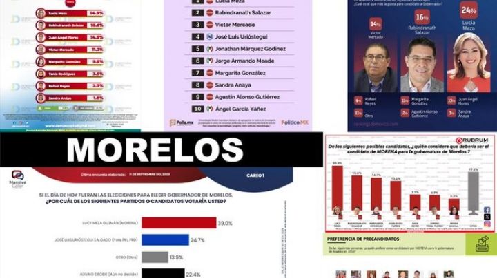 La Senadora Lucía Meza Guzmán afirma ir arriba en la encuestas pero no se confiará