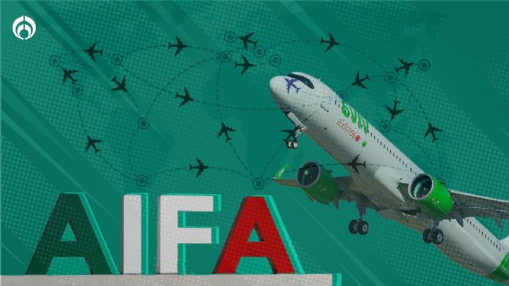 Estrenos en AIFA: Viva Aerobus anuncia 5 rutas en el aeropuerto... ¡ya son 19!