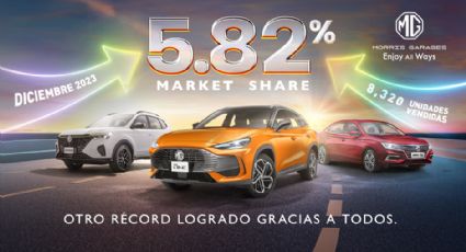 MG Motor México registra su mayor número de ventas desde que llegó al país