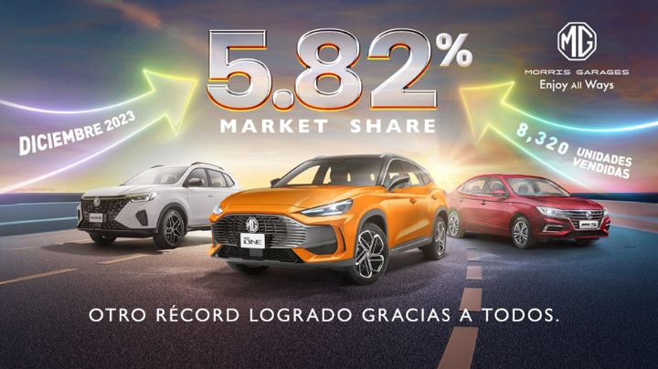 MG Motor México registra su mayor número de ventas desde que llegó al país