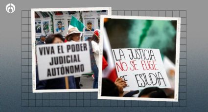 Reforma Judicial ‘llega’ a la CIDH: convocan a audiencia para tratar el tema