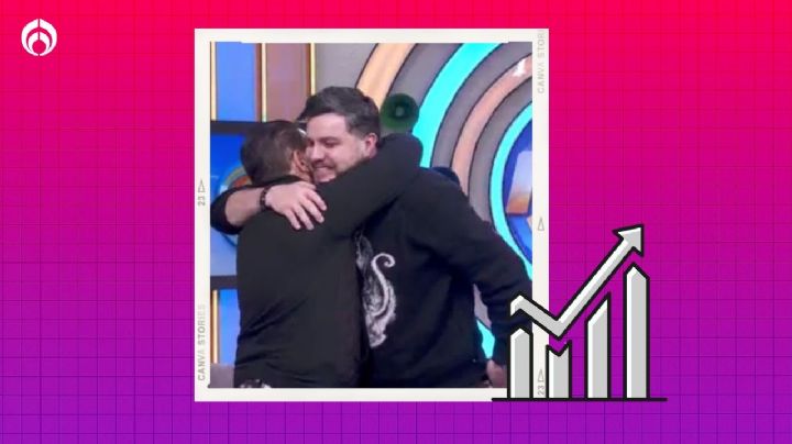 Abrazo de Mario Bezares y Paul Stanley en 'Hoy' logra rating histórico; supera visita de Mariana