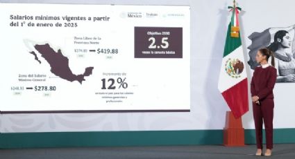 Empresarios alertan sobre impacto del aumento al salario mínimo en la frontera