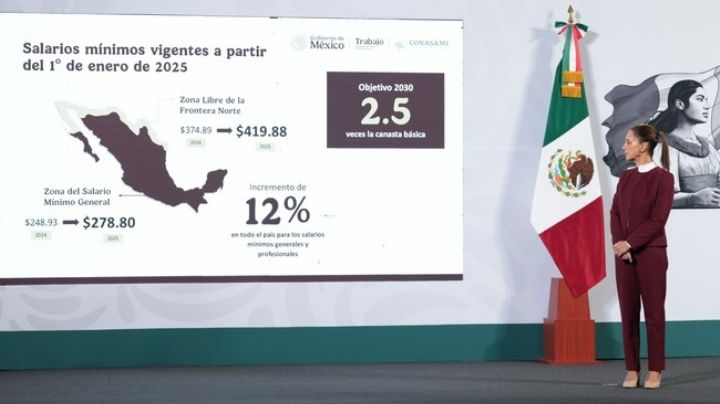 Empresarios alertan sobre impacto del aumento al salario mínimo en la frontera