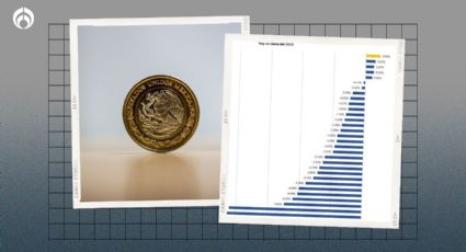 Un Oscar para... el peso: ya es la moneda más apreciada del mundo en 2024