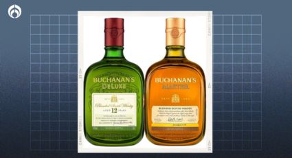 Amazón rebaja y vende 'regalado' el paquete de dos whiskys Buchanan's Deluxe y Master