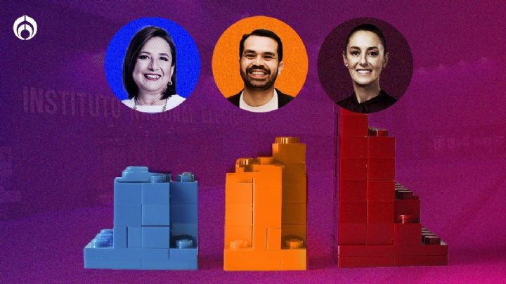 Primer debate presidencial: así llegan Sheinbaum, Xóchitl y Máynez, según encuestas