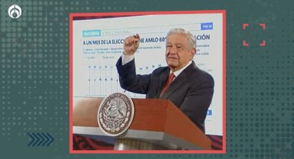 Ponen ‘estrellita’ a AMLO: sube a 60% su aprobación a un mes de las elecciones