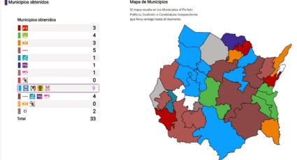 PREP Morelos ¿Cómo van los resultados en los ayuntamientos y diputaciones locales?