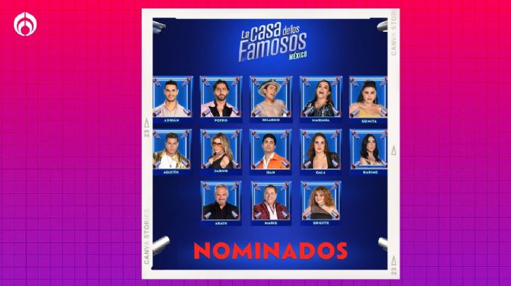 ¿Cómo van las votaciones de La Casa de Los Famosos? Filtran cifras y ya hay posible eliminado